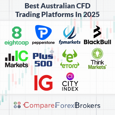 Find the Best Forex & CFD Broker for Your Trading Journey Find the Best Forex & CFD Broker for Your Trading Journey